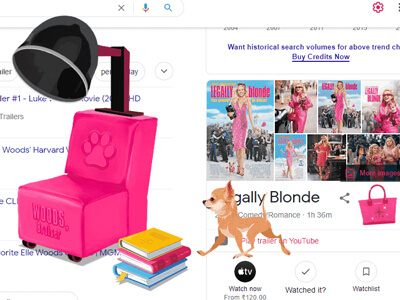 Google لیگلی بلونڈ ایسٹر ایگ